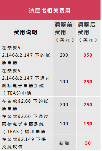 W020200902308582455721.png