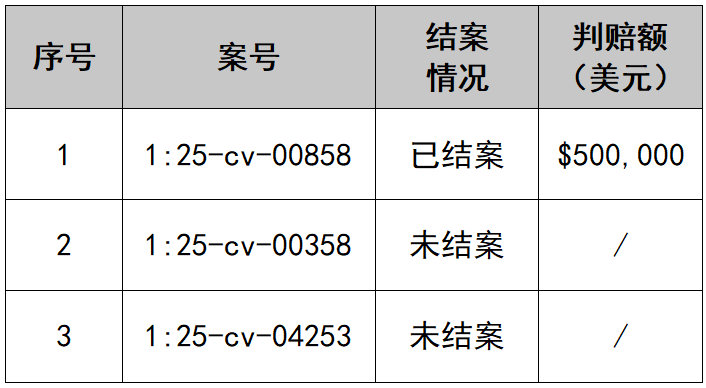 屏幕截图 2025-05-30 104521.png